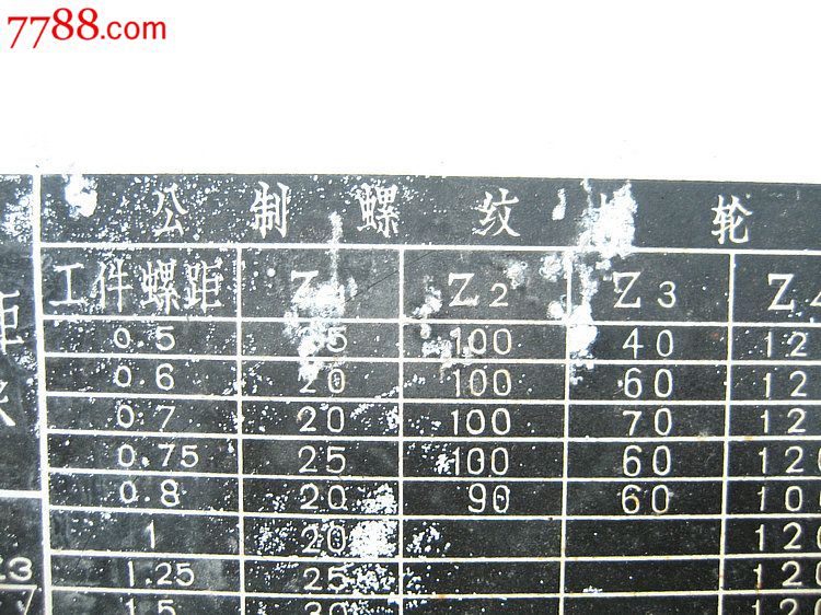 万泉收藏-老制螺纹挂轮牌/保旧趣味收藏/包邮