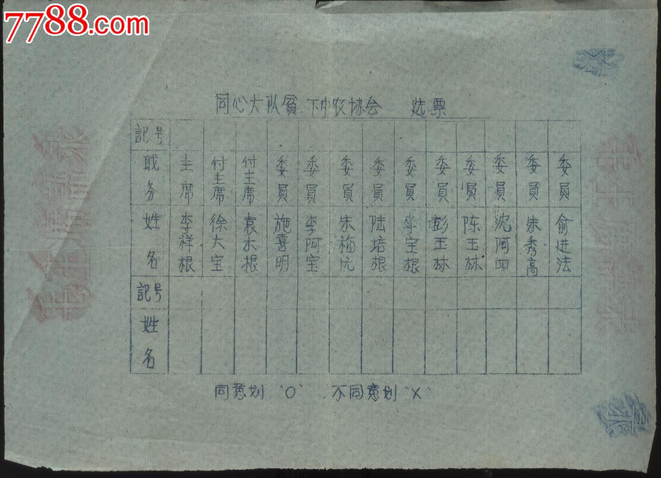 贫下中农协会选票-se17794566-代表/选民证明-零售-7788收藏