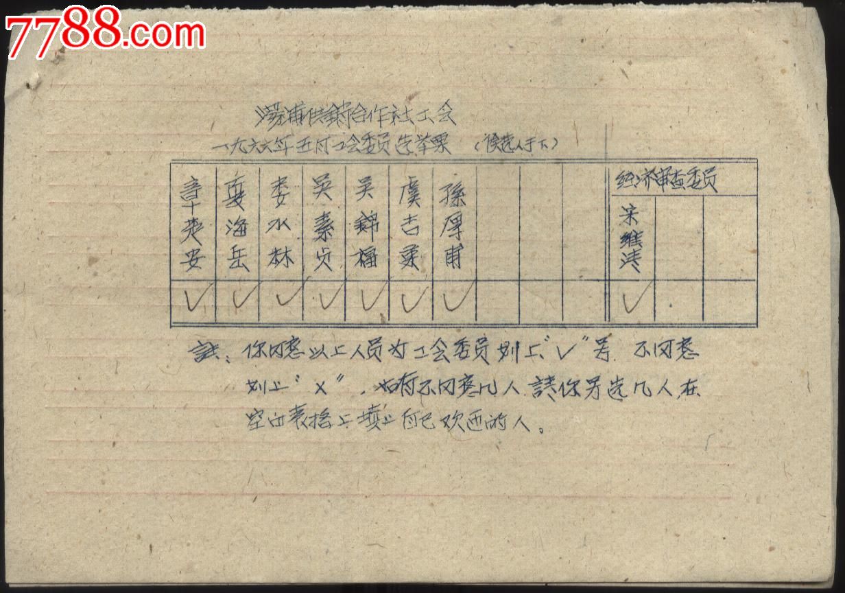 工会委员选举票-se18034988-代表/选民证明-零售-7788收藏
