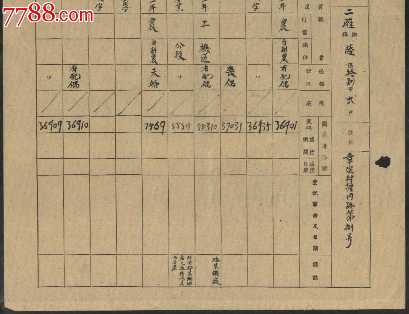 上虞县户籍登记簿